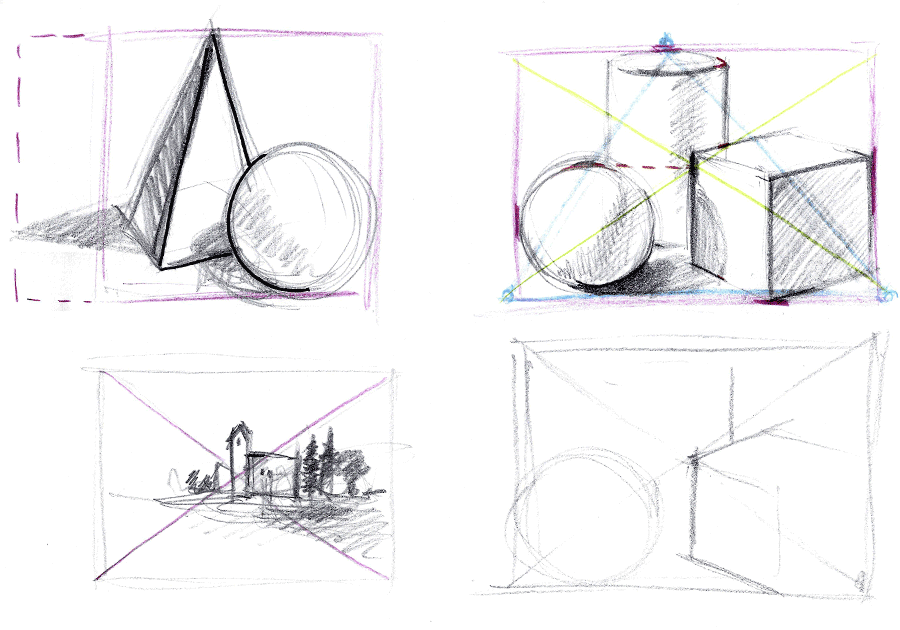 disegni didattici per imparare a disegnare di Riccardo Martinelli